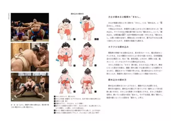 「相撲界ならではの衣装デザイン＆アートブック『相撲とデザイン SUMO and DESIGN』2026年1月5日（月）発売！」の画像