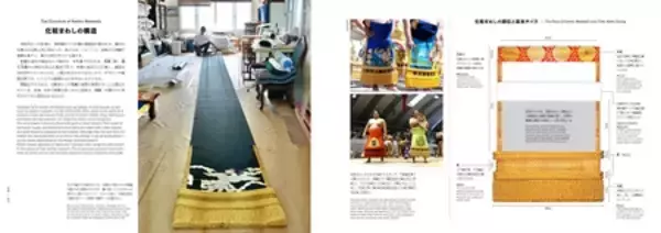 「相撲界ならではの衣装デザイン＆アートブック『相撲とデザイン SUMO and DESIGN』2026年1月5日（月）発売！」の画像