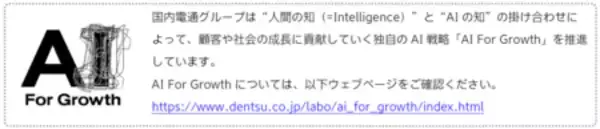 「電通、推し活ファン層の行動欲求をAIで分析するリサーチツール「ファンAIリサーチ推し活」の本格運用を開始」の画像