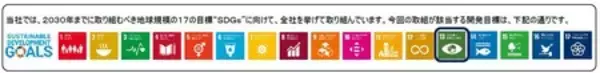 「長い夏をたのしくクールに乗り切る「超！ＣＯＯＯＯＯＯＬ作戦」を実施　６月５日（金）スタート！」の画像
