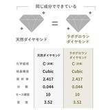 「磁気ネックレス「リエリィ ラボグロウンダイヤモンド ネックレス mew」  2月19日（木）より数量限定販売」の画像7