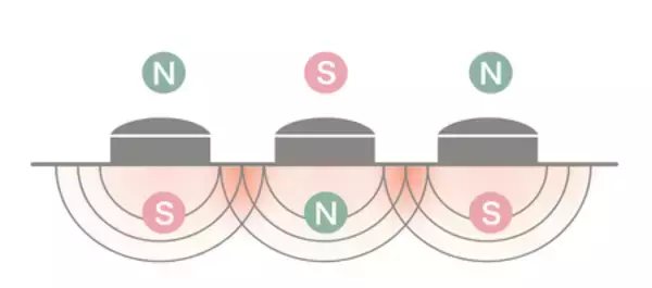 「磁気ネックレス「リエリィ ラボグロウンダイヤモンド ネックレス mew」  2月19日（木）より数量限定販売」の画像