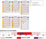 「［E18］上信越自動車道　上り線　佐久ＩＣ⇒碓氷軽井沢ＩＣ間 トンネル・橋りょうリニューアル工事」の画像11