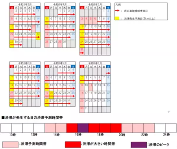 「［E18］上信越自動車道　上り線　佐久ＩＣ⇒碓氷軽井沢ＩＣ間 トンネル・橋りょうリニューアル工事」の画像