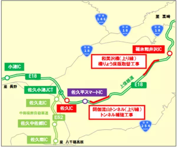 「［E18］上信越自動車道　上り線　佐久ＩＣ⇒碓氷軽井沢ＩＣ間 トンネル・橋りょうリニューアル工事」の画像