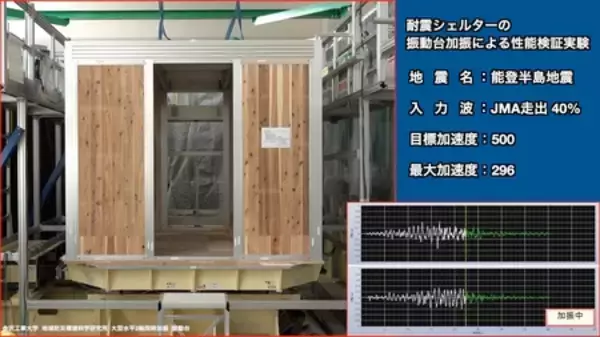 「【金沢工業大学 産学連携】南海トラフ等巨大地震に備える「開放型アルミ耐震シェルター」の耐震性を実証」の画像