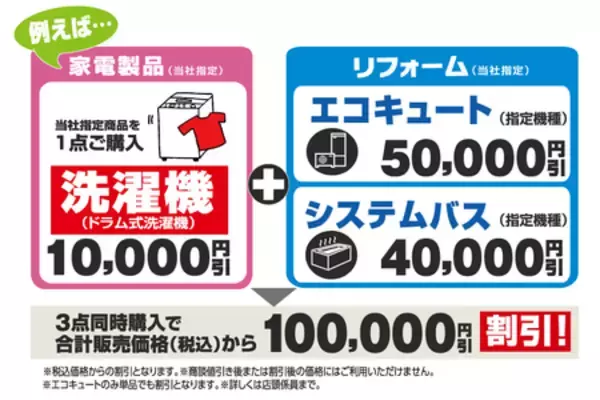 「家電とリフォームをセット割引「お家まるごと応援割プラス」12月17日開始消費者調査をもとに新サービス開発」の画像