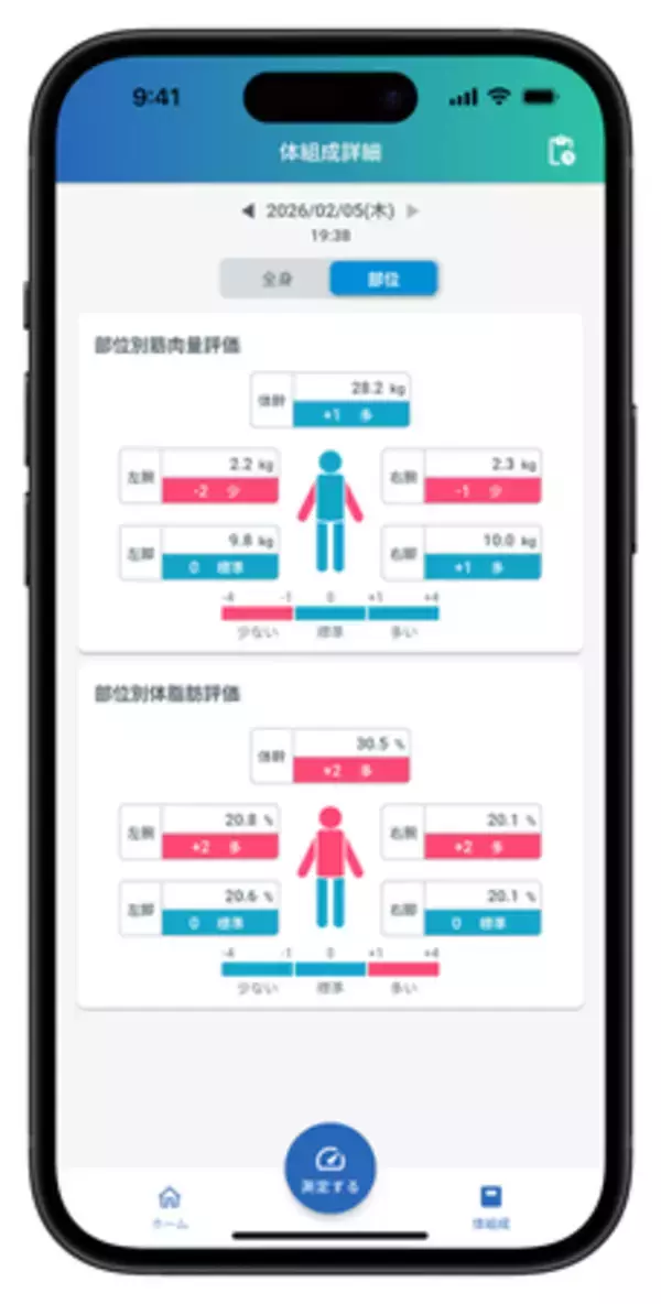 「左右部位別体組成計「BC-623L」を2月27日に発売」の画像