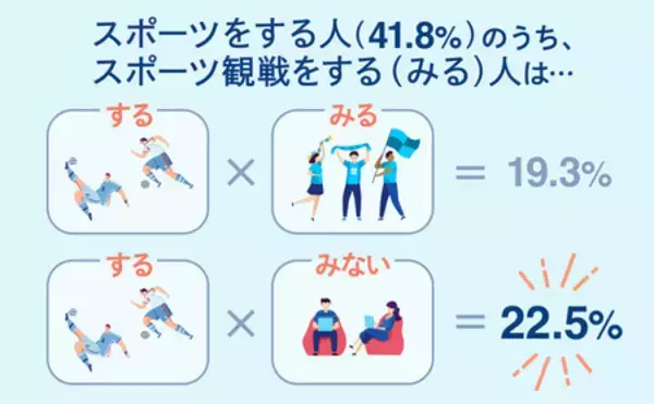 「スタートアップの事業成長を加速させる、CEO×VC×伴走パートナーの共創」の画像