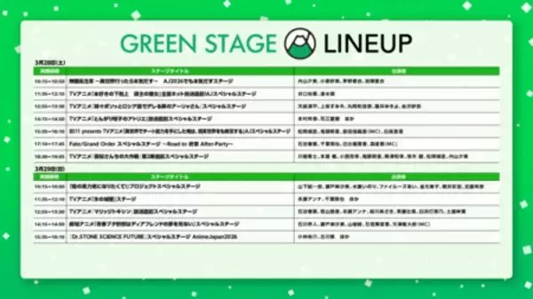 「「AnimeJapan KICKOFF 2026」映像公開 全50のAJステージラインナップ&出演者発表！」の画像