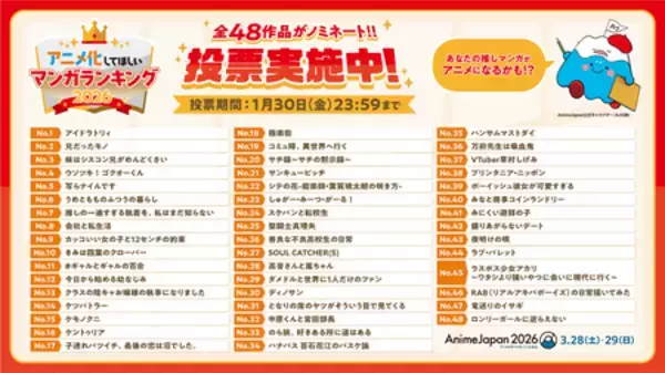 「「アニメ化してほしいマンガランキング 2026」中間発表！― 投票〆切は1月30日まで ―」の画像