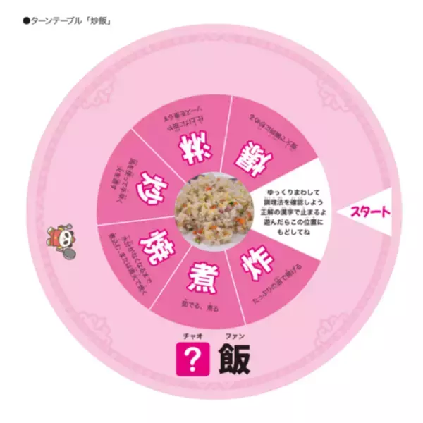 「企画展「おなじみ？中華料理の漢字学」漢字ミュージアムで7月28日開幕」の画像