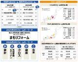 「第1回全国リフォームトレンド調査 全国の経験者4,700人に過去5年の実態＆来年やりたいリフォーム意向を調査」の画像5