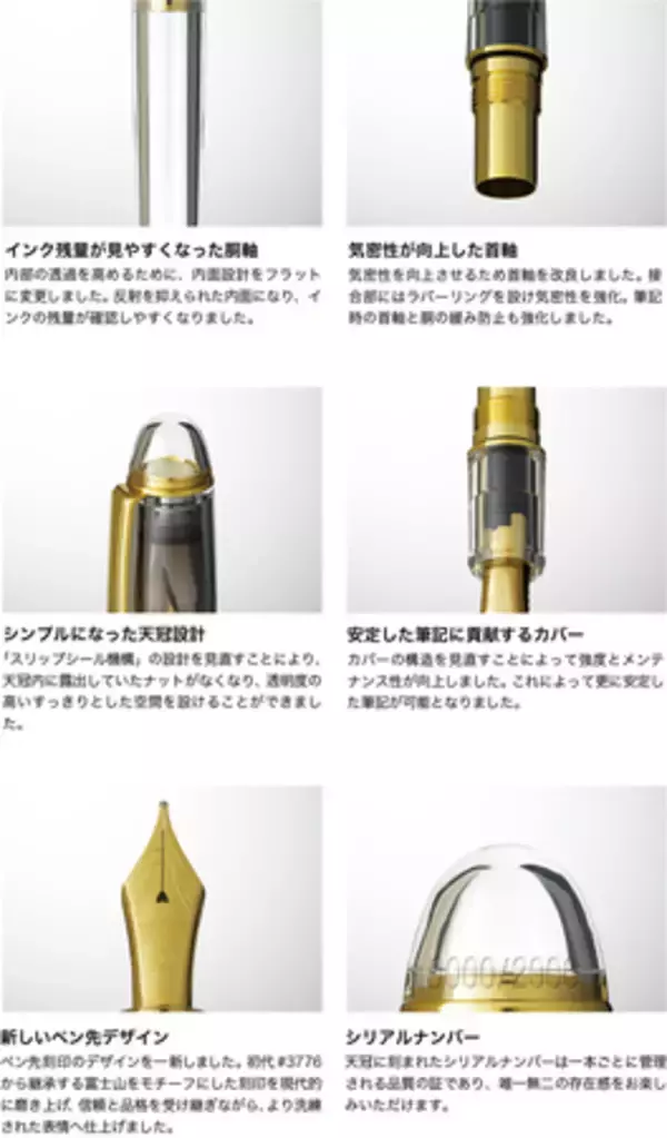 「「乾かない万年筆」として発売から15 年。性能を50％以上アップした 「＃3776 センチュリーVer. 2.0」誕生」の画像
