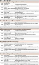 京都薬科大学2025年度国際シンポジウムを開催