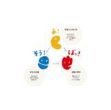 「フィンランド・OSAOと教育連携に関する覚書（MOU）を締結」の画像4