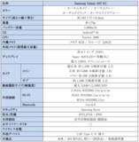 「＜ソフトバンク＞「Samsung Galaxy A57 5G」 2026年4月16日(木)予約開始・4月23日(木)発売」の画像11