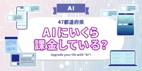 【全国調査】【AI】AIを多く利用している都道府県はどこ？かける金額は？  47都道府県別の調査結果を発表！