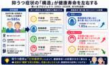 「高齢者の健康寿命延伸に新知見　抑うつ症状の「タイプ」が要介護・死亡リスクに影響か」の画像1