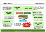 「持続可能な人工芝グラウンド「環境芝の導入提案」を３月２５日から開始」の画像14