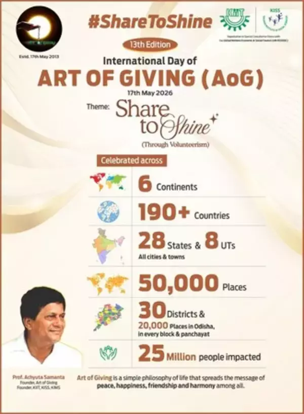第13回International Art of Giving Dayを190カ国で祝う