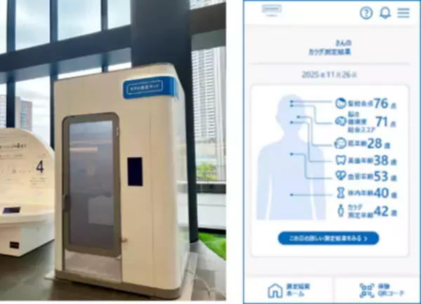 中之島クロス（大阪市）で 「DotHealth カラダ測定サービス」を提供開始