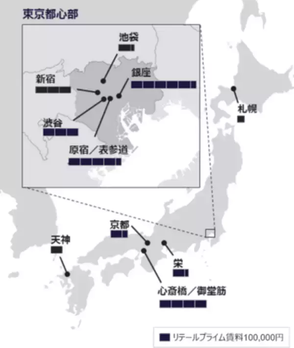「C&W、リテール市況レポート 2026第1四半期を発表」の画像