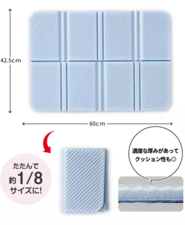 「ママ・パパの購入者満足度85％※1！「折りたためる 3way 寝っころマット」数量限定※2で新カラーが仲間入り」の画像