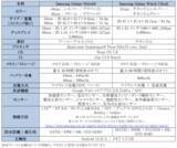 「＜ソフトバンク＞「Samsung Galaxy Watch9」「Samsung Galaxy Watch Ultra2」（LTE） 本日発売」の画像11