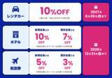 「Trip.com×リゾートバイトダイブが“旅する”と“働く”をつなぐリゾートバイト応援アライアンスを締結。」の画像3