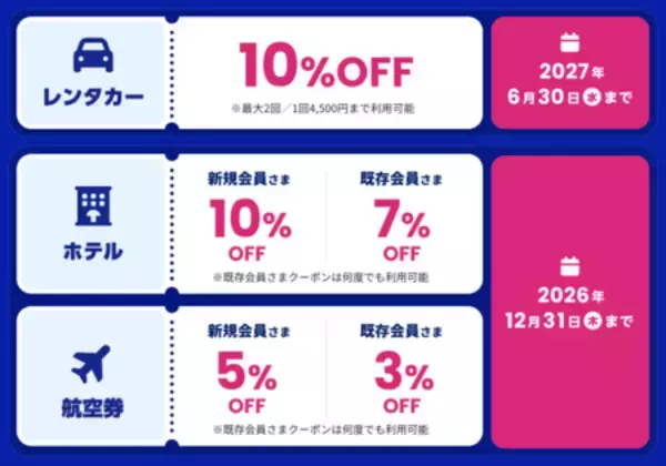「Trip.com×リゾートバイトダイブが“旅する”と“働く”をつなぐリゾートバイト応援アライアンスを締結。」の画像