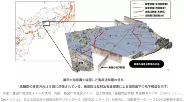瀬戸内海燧灘（ひうちなだ）において海底活断層の分布を明らかに