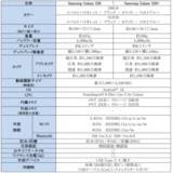 「「Samsung Galaxy S26 Series」（SIMフリーモデル）2026年2月26日（木）予約開始・3月12日（木）発売」の画像13