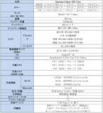 「「Samsung Galaxy S26 Series」（SIMフリーモデル）2026年2月26日（木）予約開始・3月12日（木）発売」の画像14