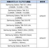 「「Samsungオンラインショップ New year, new you」 本日より開催」の画像5