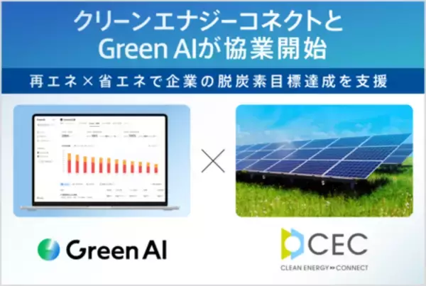 クリーンエナジーコネクトとGreen AIが協業を開始