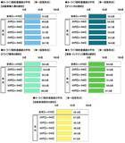 「「エコドライブ（省燃費運転）は得意」　1位 福井県、2位 岡山県、3位 愛知県（アクサ損害保険調べ）」の画像5