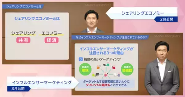 「「SANNO e ACADEMY」デジタルマーケティング領域の新コース４本をリリース」の画像