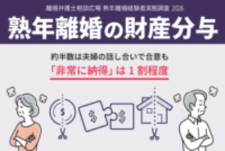 熟年離婚の経験者79名対象、財産分与の対応と納得度に関する実態調査［株式会社Agoora］