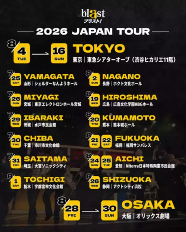 「“魅せる”音楽エンターテインメントがこの夏来日！14都市を駆け巡る！ 『blast ブラスト！』」の画像