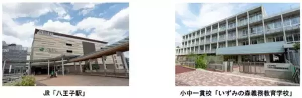 「「八王子 子安 つなぎの丘」のまちびらきセレモニー開催」の画像