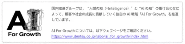「国内電通グループ、OpenAI「Apps in ChatGPT」に対応する独自アプリケーション開発体制を始動」の画像