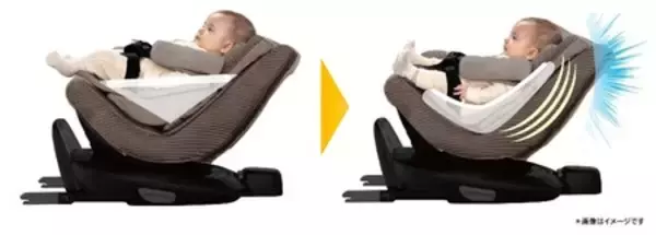 「アップリカ「クルリラ ビッテ エックス プラス AB」に数量限定カラー※「チョコレートブラウン」新発売」の画像