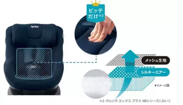 「アップリカ「クルリラ ビッテ エックス プラス AB」に数量限定カラー※「チョコレートブラウン」新発売」の画像