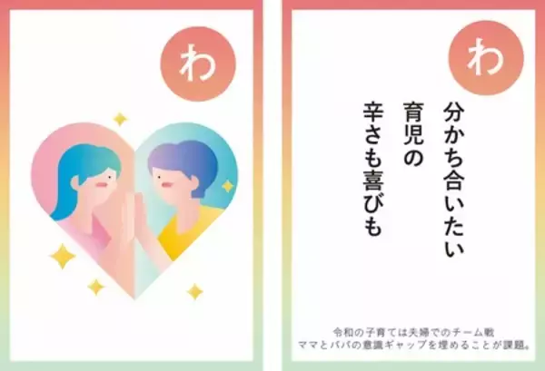 「電通ママラボ、家族を取り巻くトレンドや未来の兆しを凝縮した発想ツール「ミライクパレット」を開発」の画像