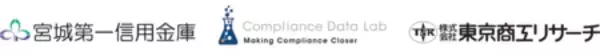 宮城第一信用金庫がマネーロンダリング・テロ資金供与対策強化にTSRのコンプライアンスソリューション導入