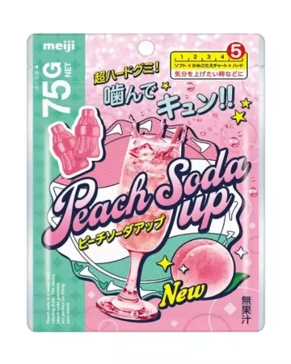 Z世代の女性ハードグミユーザーの意見を参考に仕上げた「アップグミ」！