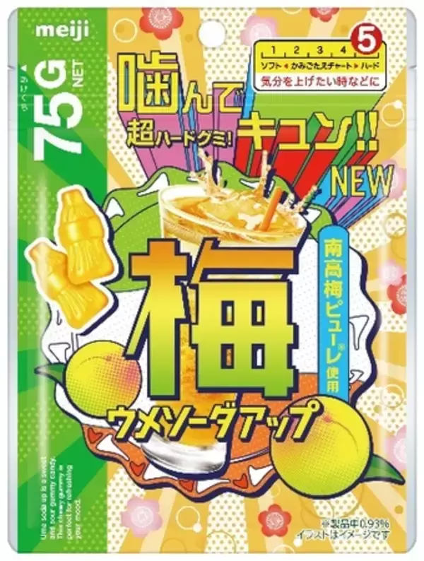 「Z世代の女性ハードグミユーザーの意見を参考に仕上げた「アップグミ」！」の画像