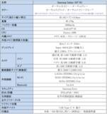 「＜ドコモ＞「Samsung Galaxy A57 5G」 本日発売開始」の画像2