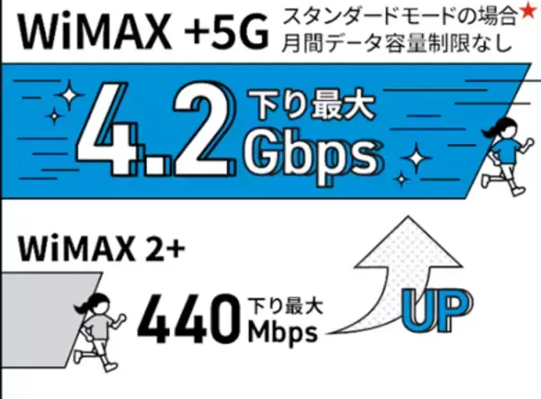 「UQ 「WiMAX」 新WEB CM「推し活は戦い/情報収集戦」篇　2026年7月17日（金）から配信開始」の画像